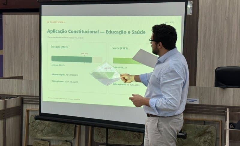 Nioaque mantém equilíbrio fiscal e amplia investimentos em áreas essenciais no primeiro semestre de 2026