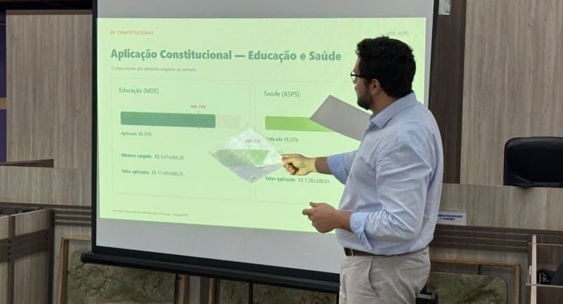 Nioaque mantém equilíbrio fiscal e amplia investimentos em áreas essenciais no primeiro semestre de 2026